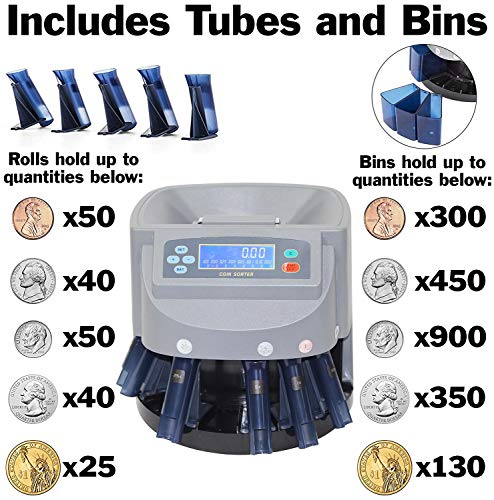 Electronic USD Coin Sorter and Counter with LCD Display, Sorts 270
