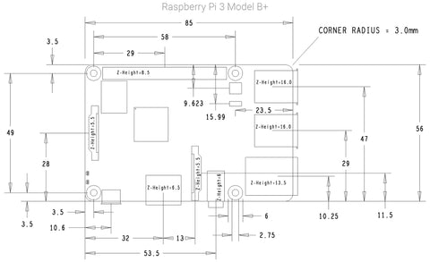 Raspberry Pi 3 Model B  Download Scientific Diagram