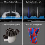 Flashforge 3D Printer Creator Pro 2, Independent Dual Direct Drive Extruder with 2 Spools, 4 Printing Modes, Metal Frame Structure, Acrylic Covers, Optimized Build Platformance