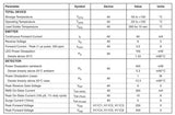 Opto Couplers Infrared Diode To SCR Output