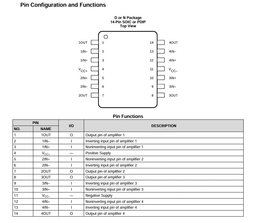 LF347 IC JFET-Input Quad Operational Amplifier, 14 Pin DIP – Electronix ...