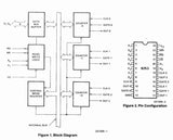 IC Microprocessor Components - Programmable Internal Timer