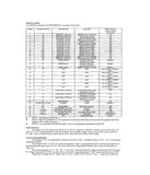 Magic Candle Kit, Soldering Required