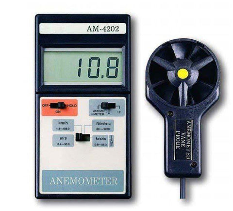 Anemometer Measures To 90 MPH