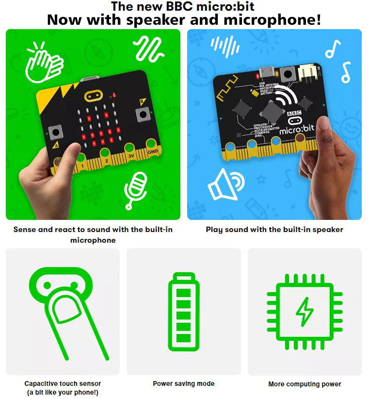 BBC Micro:bit V2 Board and 3 Foot MicroUSB Cable for Coding and Progra ...