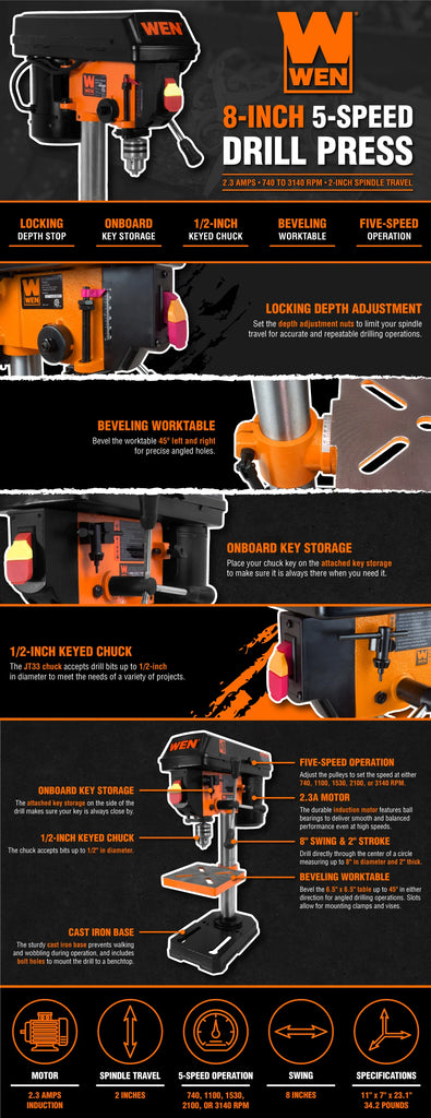 WEN 4208T 2.3 Amp 8 Inch 5 Speed Cast Iron Benchtop Drill Press